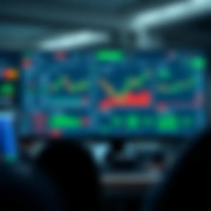 Dashboard view of Deriv Trader platform showing market charts and trading options