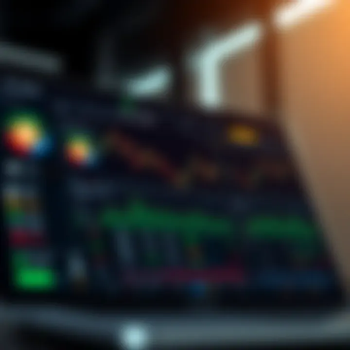 Dashboard of dTrader platform showing market trends and trading options