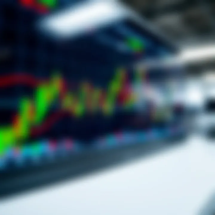 Chart displaying currency pairs with binary options trading indicators
