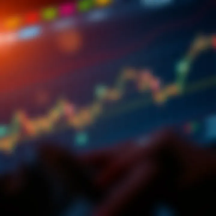 Graph showing fluctuations in currency pairs indicating forex market sentiment trends