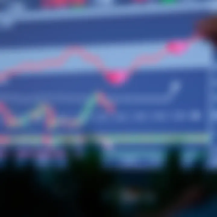 Diagram illustrating risk management strategies in forex trading with charts and shield icons