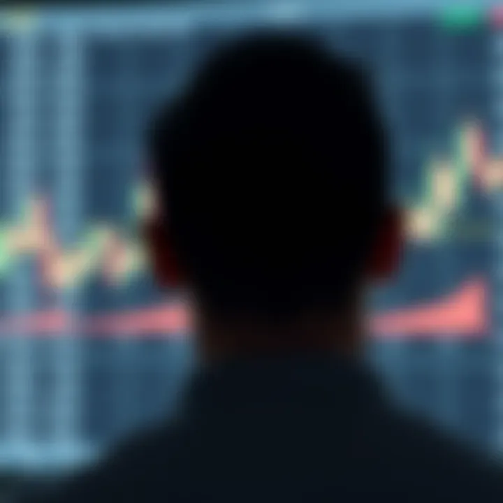 Chart showing the head and shoulders pattern with a clear peak and two smaller peaks on either side indicating a possible market reversal