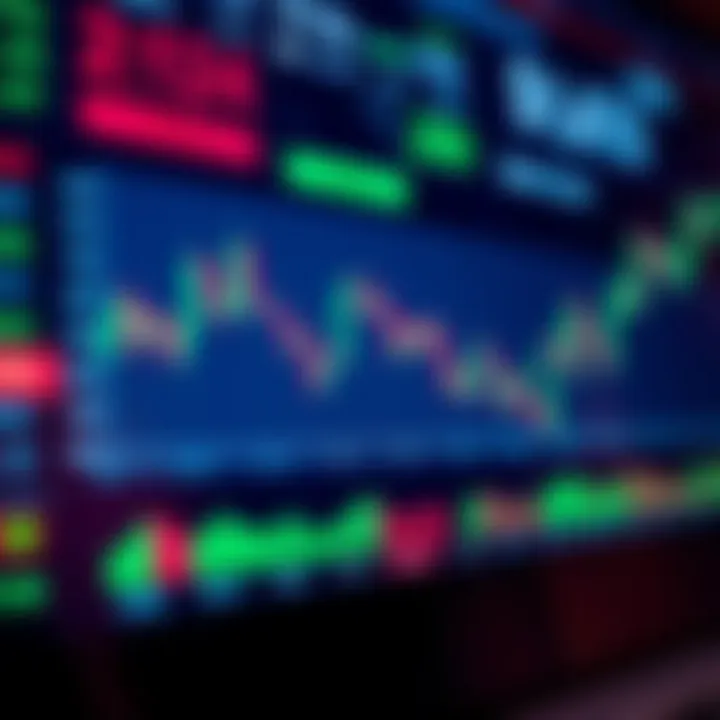 Close-up of digital financial graphs illustrating trading activity and deposit requirements
