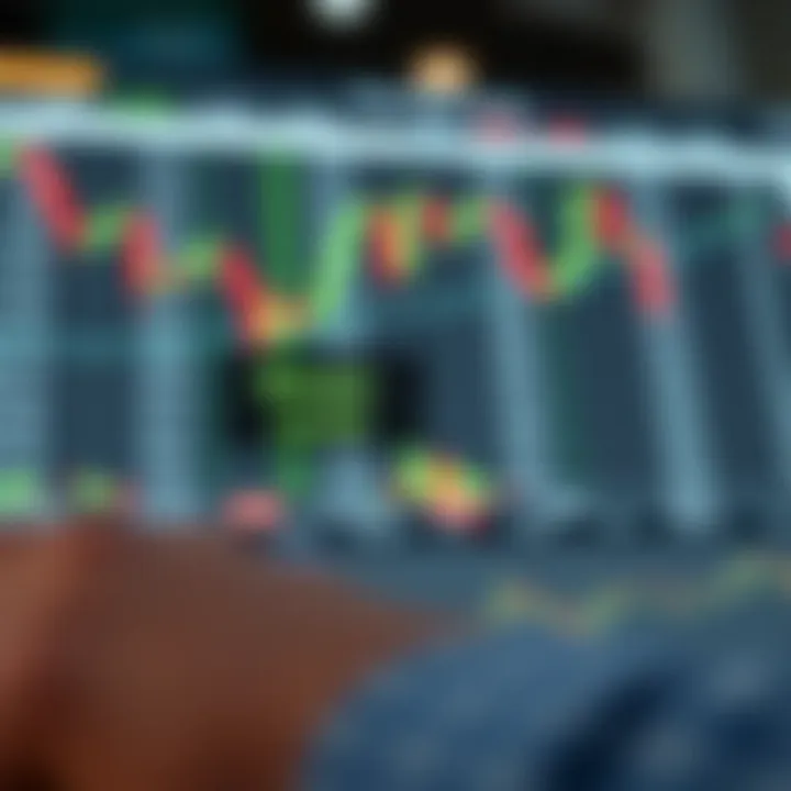 Diagram showing how margin level is calculated in forex trading with equity and used margin