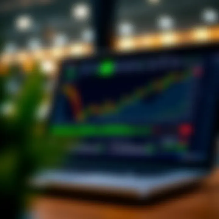 Digital interface showing various financial charts and trading options on a laptop screen