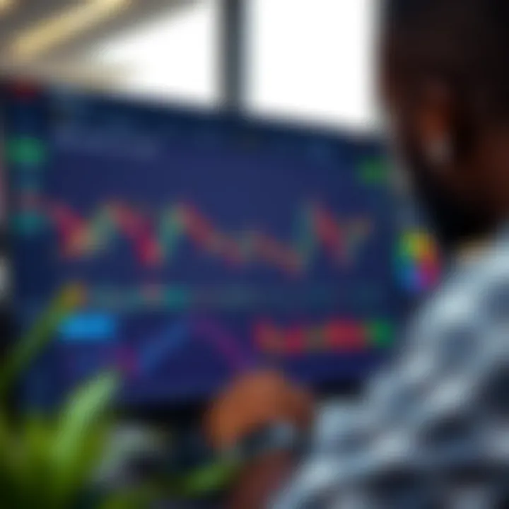 RoboForex platform dashboard showing account management and trading tools for Kenyan users