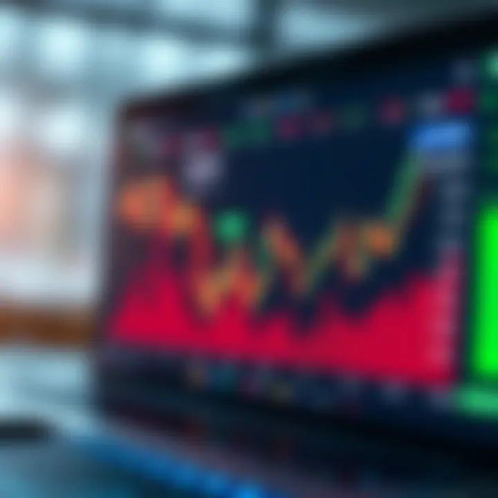 Graph illustrating automated binary options trading performance on a digital platform