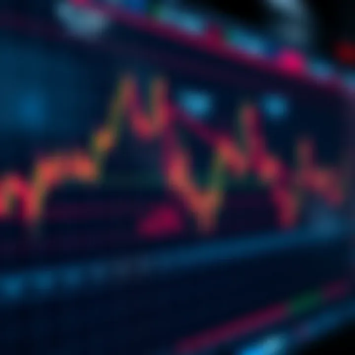 Chart displaying the spread between buying and selling prices in forex trading