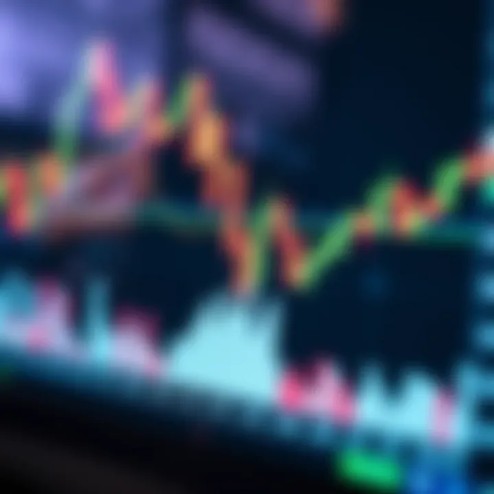 Candlestick trading chart displaying price trends and market fluctuations