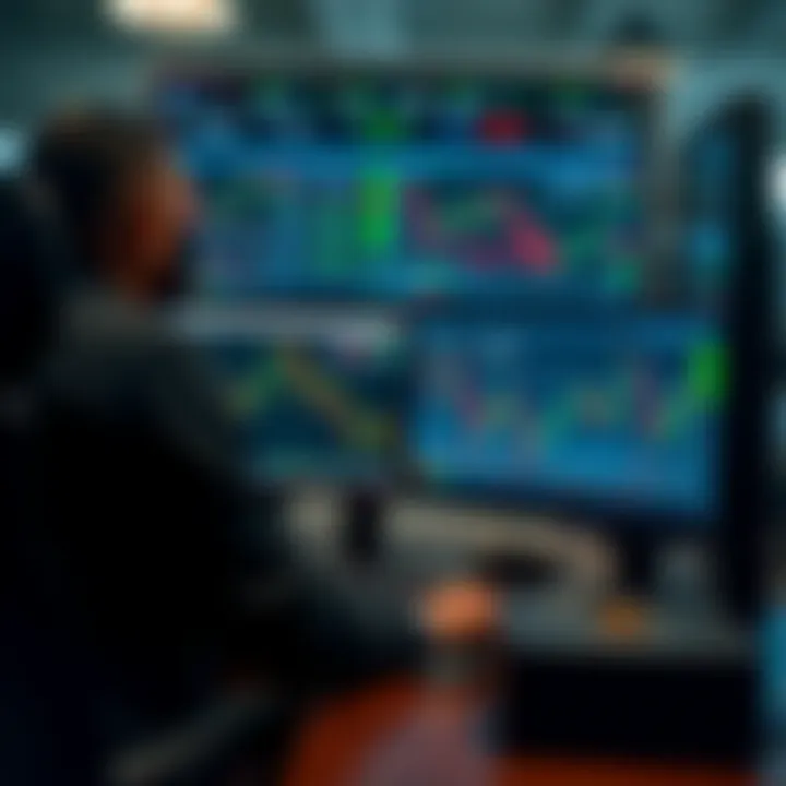 Automated trading system analyzing financial market charts on multiple computer screens