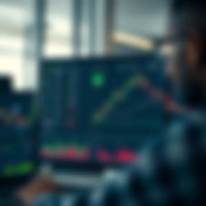 Binary.com trading dashboard showing real-time trade options and market analysis tools