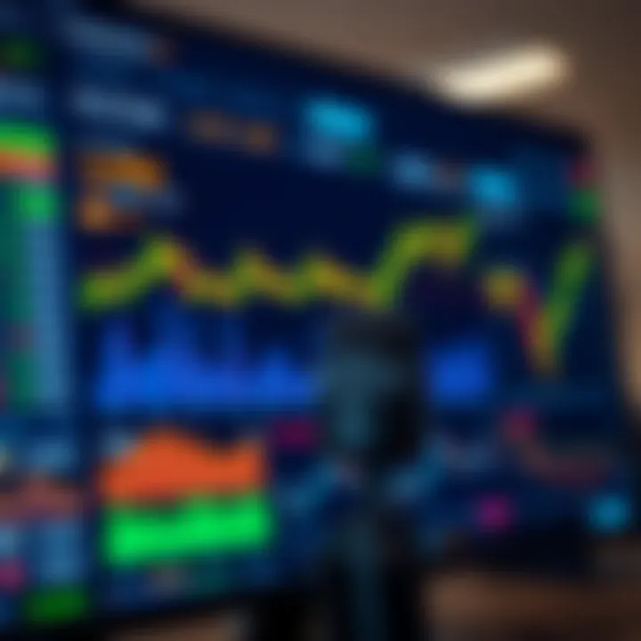 Comprehensive TradingView Dashboard with Financial Instruments Dashboard view of TradingView platform showing multiple financial instruments and customizable trading options