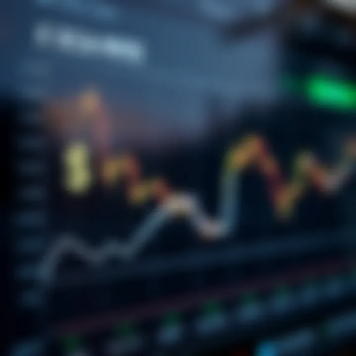 Currency exchange rate chart showing US dollar to Kenyan shilling fluctuations