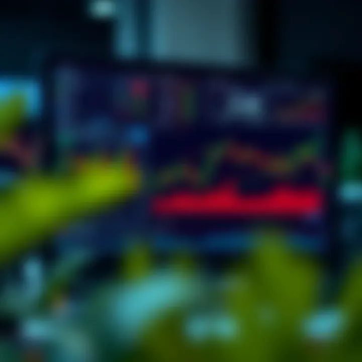 TradingView interface showing various free charting tools and indicators for stock analysis